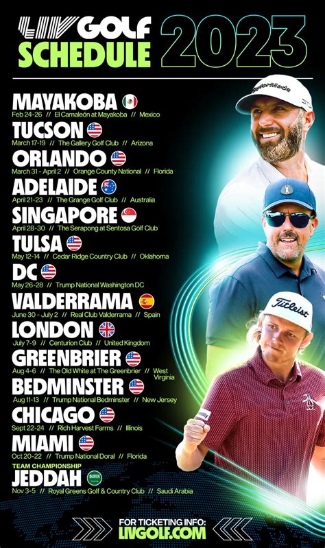 2023 LIV Golf League .